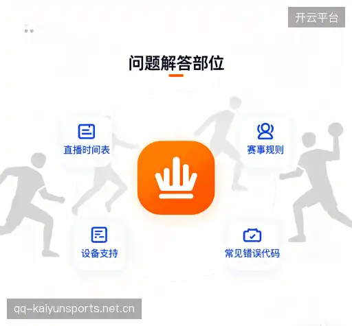 问题解答区